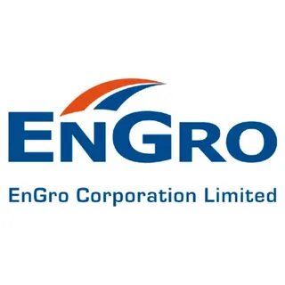 Engro Corporation's Delisting: Understanding the Implications