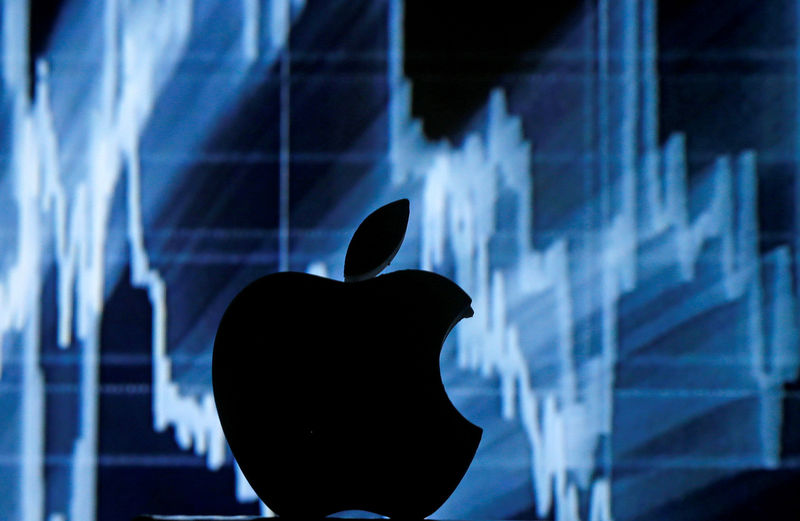 Apple's Stock Plunge: Causes and Implications